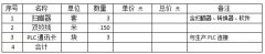 西門子PLC指令在條形碼控制系統升級改造